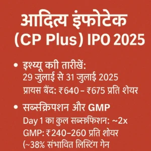 Aditya Infotech Ltd IPO