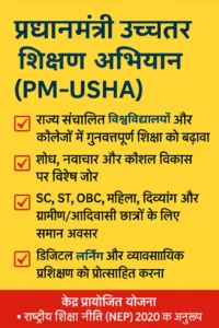 PM Usha Yojana 2025